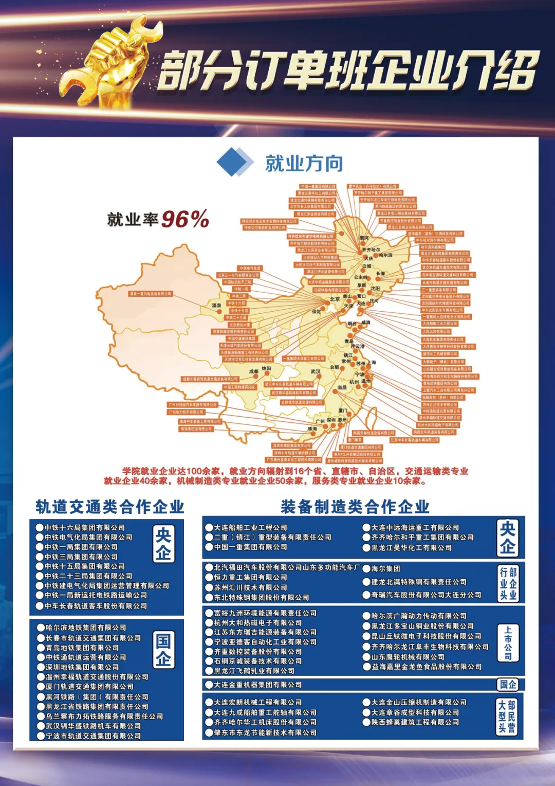 齐齐哈尔技师学院办学实力